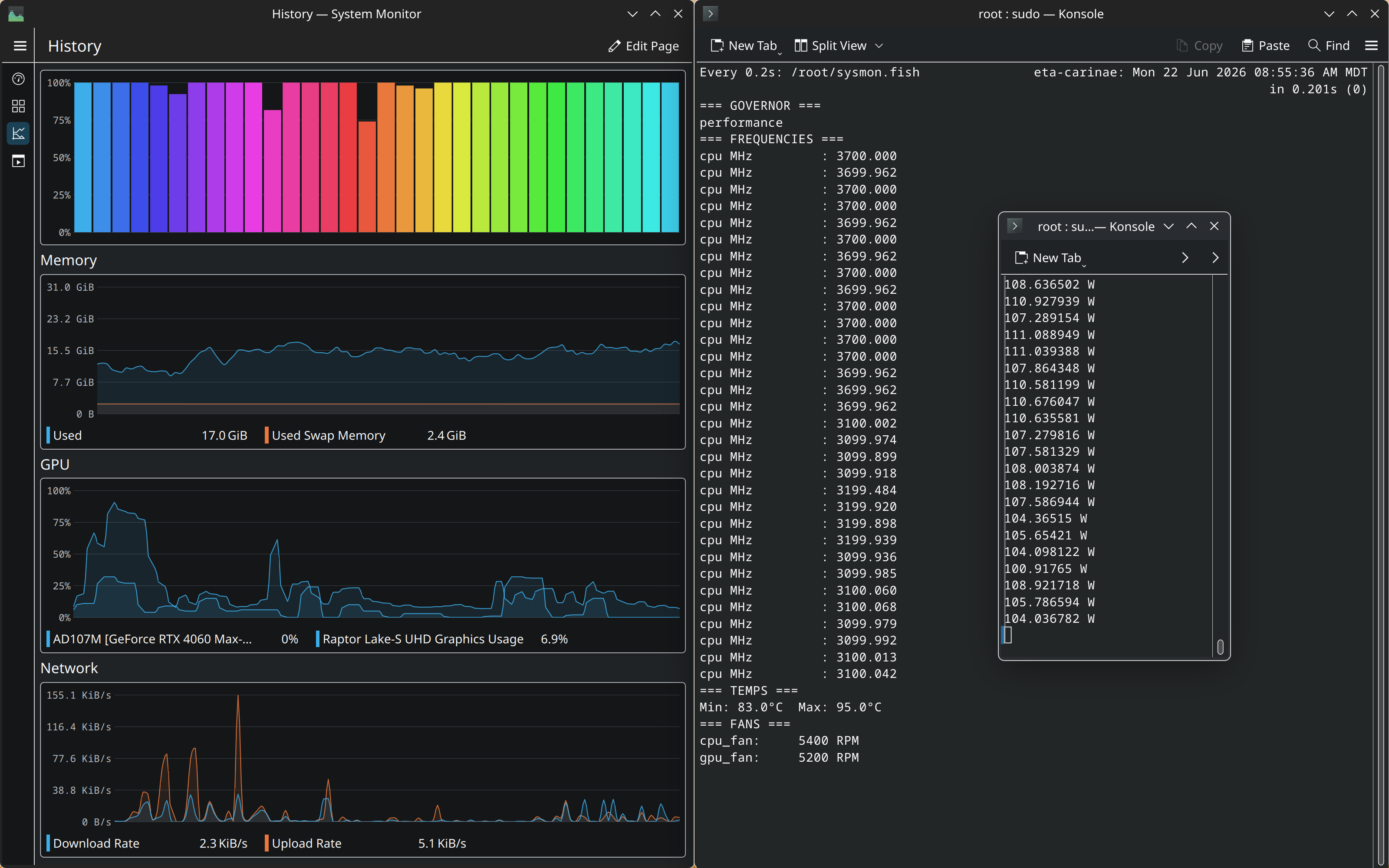 KDE System Monitor showing CPU history at near 100% load, alongside a terminal output showing P-cores running at 3700 MHz, package power around 108W, and temps between 83°C and 95°C — governor set to performance on Linux